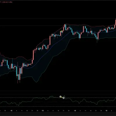 [30일 챌린지 12기 2주차]