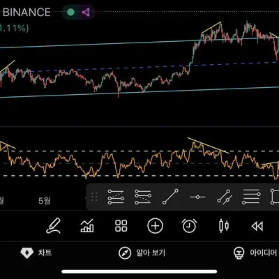 [30일 챌린지 12기 2주차]