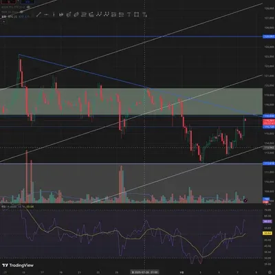 [30일 챌린지 36기 2주차]
