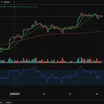 [30챌린지 36기 2주차]