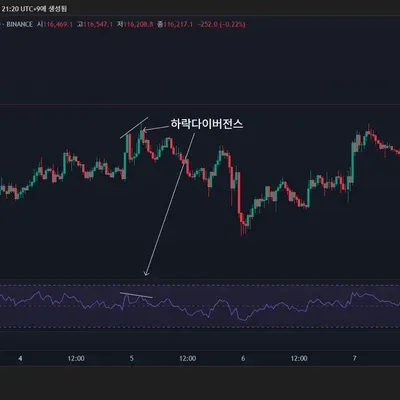 30일 챌린지 36기 2주차