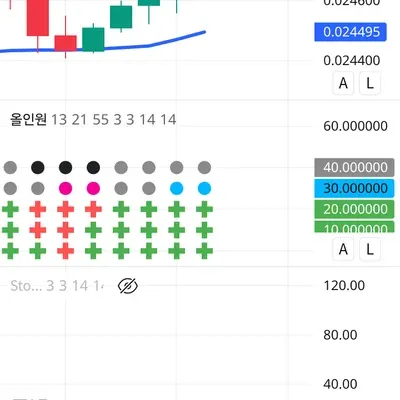 30일 챌린지 11기 4주차]