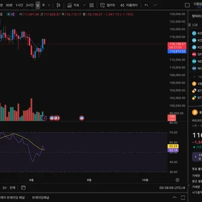 30일 챌린지 36기 2주차