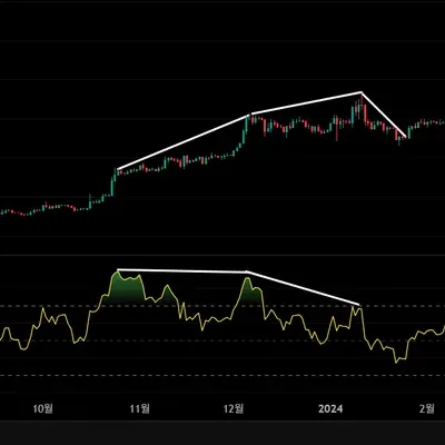[30일 챌린지 12기  11일차 미션]  
