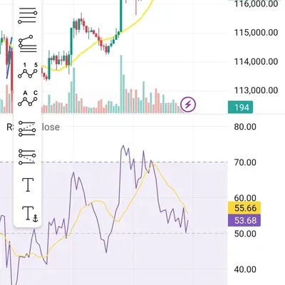 [30일 챌린지 36기 2주차] RSI 지표 추가하기