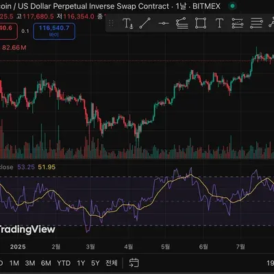 [30일 챌린지 36기 2주차]