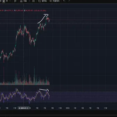 [30일 챌린지 36기 2주차]