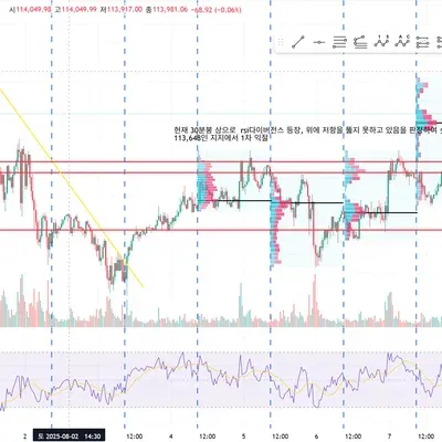 30일 챌린지 36기 2주차