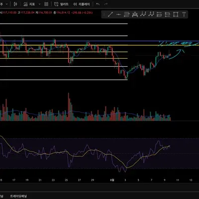 30일 챌린지 11기 4주차