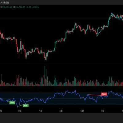 [30일 챌린지 12기 11일차] 미션 완료