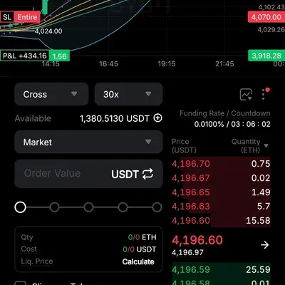 30일 챌린지 11기 4주차 매매일지