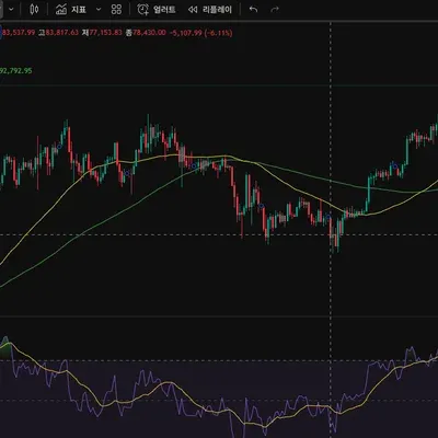 [30일 챌린지 36기 2주차]