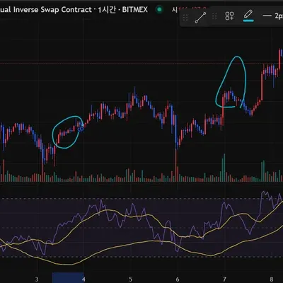 11일차 미션입니다.