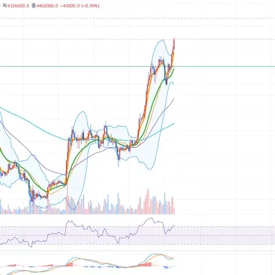 [30일 챌린지 36기 2주차] + 질문드립니다!