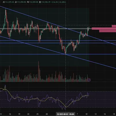 30일 챌린지 2주차