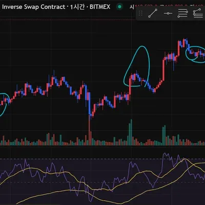  [30일 챌린지 36기 2주차]