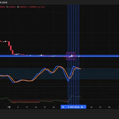 30일 챌린지 11기 4주차