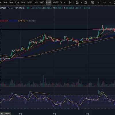 [36기 2주차] 11일차 미션