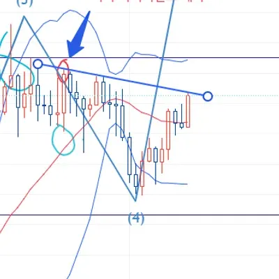 [30일 첼린지 11기 4주차] 