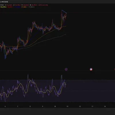 [30일 챌린지 12기 2주차]