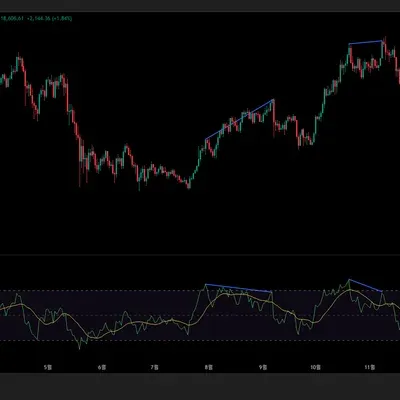 [30일 챌린지 12기 2주차] 11일 미션완료