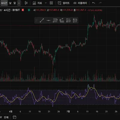 [30일 챌린지 36기 2주차]