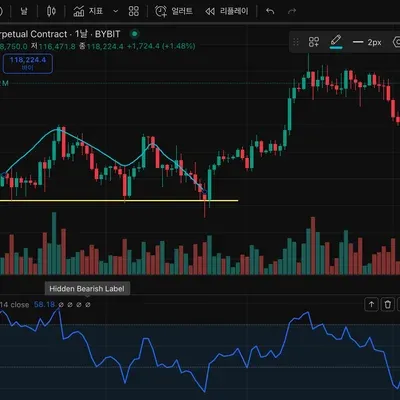 [30일 챌린지 36기 2주차]