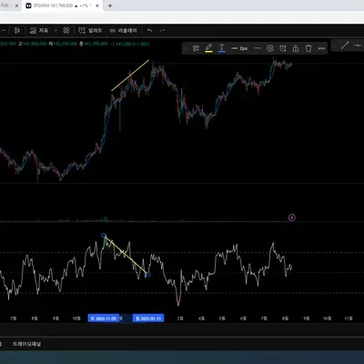 [30일 챌린지 12기 2주차]
