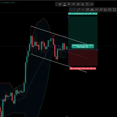 [30일 챌린지 11기 4주차]