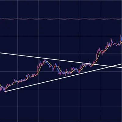 [30일 챌린지 36기 1주차] 삼각수렴 및 상승돌파