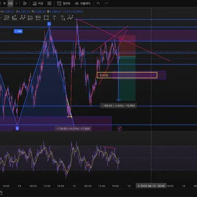 8/12 이더리움 매매일지
