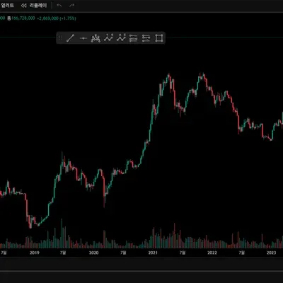 [30일 챌린지 13기 1주차]