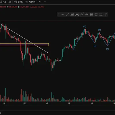 [30일 챌린지 13기 1주차]