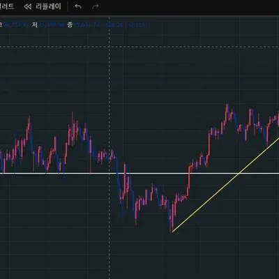 [30일 챌린지 36기 1주차]