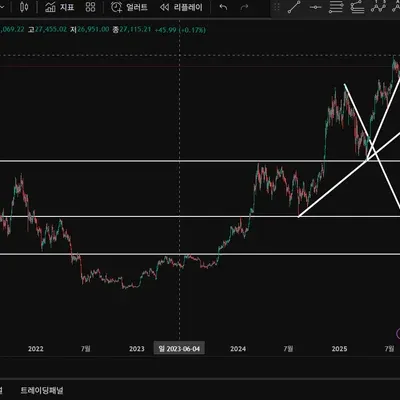 [30일 챌린지 37기 1주차]