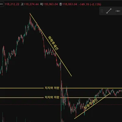 [30일 챌린지 37기 1주차]