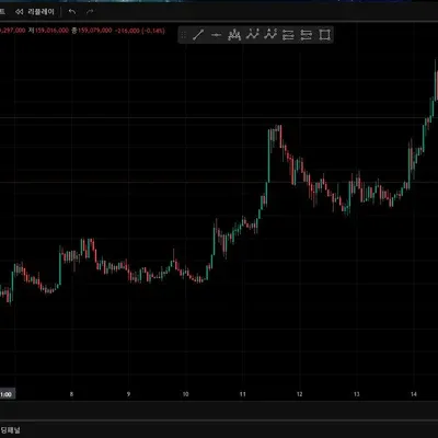 [30일 챌린지 13기 1주차]