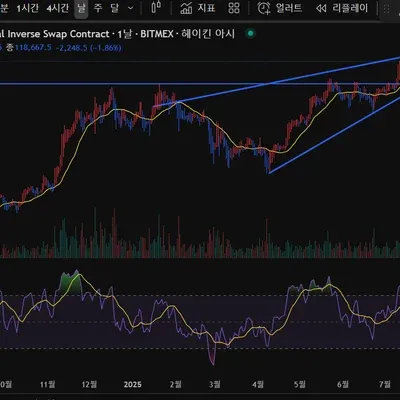  [30일 챌린지 36기 1주차]