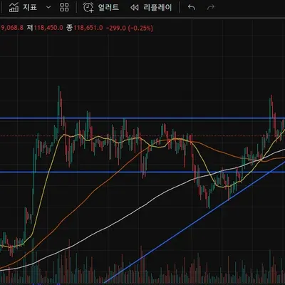 [30일 챌린지 37기 1주차]