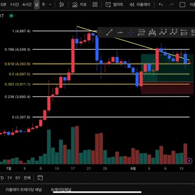 [30일 챌린지 13기 1주차]