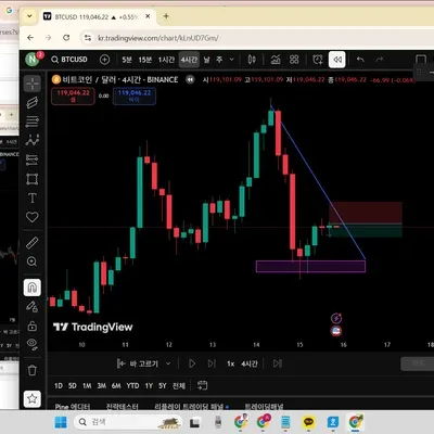 [30일 챌린지 13기 1주차]  Noabean 학생의 트레이딩 뷰 입니다. 