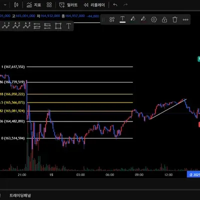 [30일 챌린지 13기 1주차]