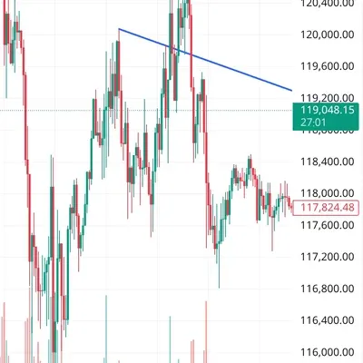 [30일 챌린지 37기 1주차] 추세선