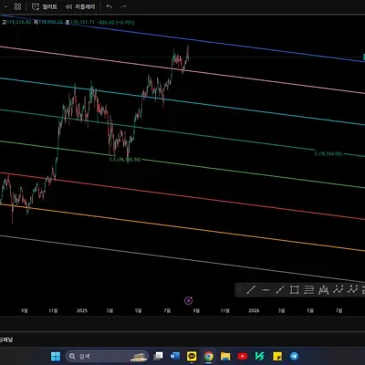 [30일 챌린지 13기 1주차] 