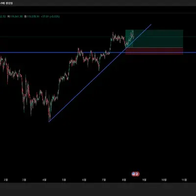 (30일 챌린지 13기 1주차)