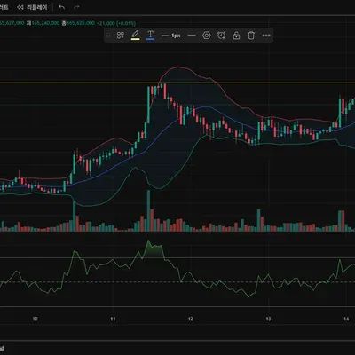 [30일 챌린지 13기 1주차]