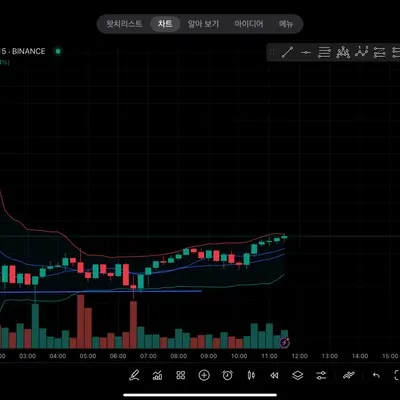 [30일 챌린지 13기 1주차]