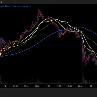 [30일 챌린지 13기 1주차]