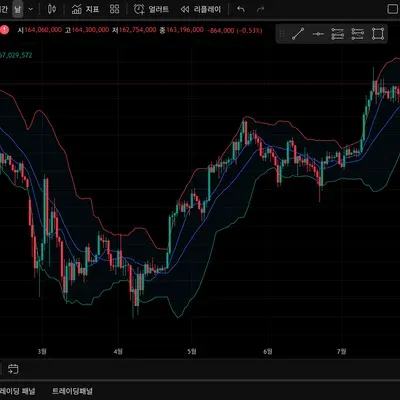 [30일 챌린지 13기 1주차]