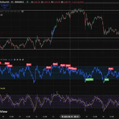 30일 챌린지 36기 2주차